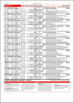 travoggaloppnytt_tips-20140428_000_00_00_005.pdf