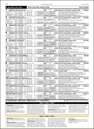 travoggaloppnytt_tips-20140428_000_00_00_008.pdf