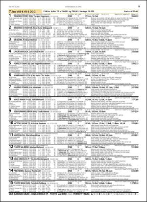 travoggaloppnytt_tips-20140428_000_00_00_009.pdf