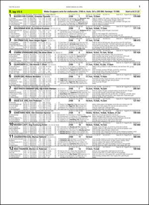 travoggaloppnytt_tips-20140428_000_00_00_011.pdf