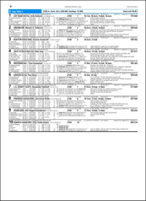 travoggaloppnytt_tips-20140428_000_00_00_030.pdf