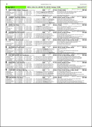 travoggaloppnytt_tips-20140428_000_00_00_032.pdf