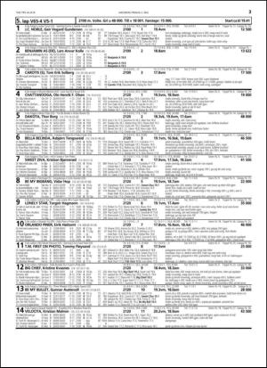 travoggaloppnytt_tips-20140428_000_00_00_033.pdf