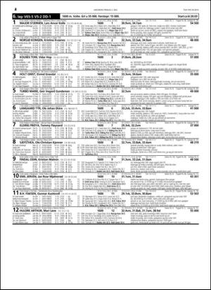 travoggaloppnytt_tips-20140428_000_00_00_034.pdf