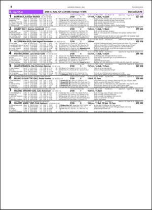 travoggaloppnytt_tips-20140428_000_00_00_036.pdf