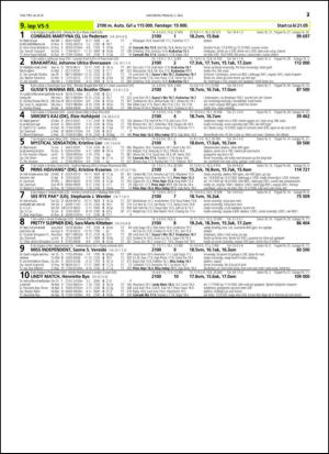 travoggaloppnytt_tips-20140428_000_00_00_037.pdf