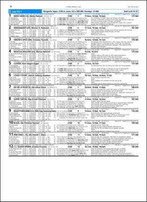 travoggaloppnytt_tips-20140430_000_00_00_004.pdf