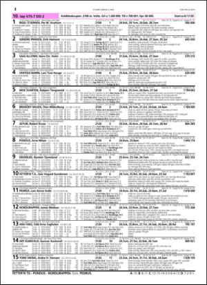 travoggaloppnytt_tips-20140430_000_00_00_012.pdf