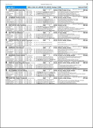 travoggaloppnytt_tips-20140430_000_00_00_015.pdf