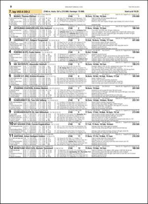 travoggaloppnytt_tips-20140430_000_00_00_020.pdf