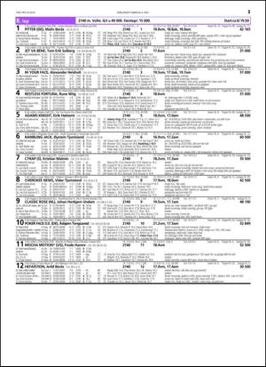 travoggaloppnytt_tips-20140430_000_00_00_021.pdf