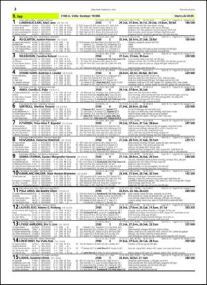 travoggaloppnytt_tips-20140430_000_00_00_022.pdf