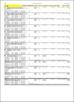 travoggaloppnytt_tips-20140430_000_00_00_024.pdf