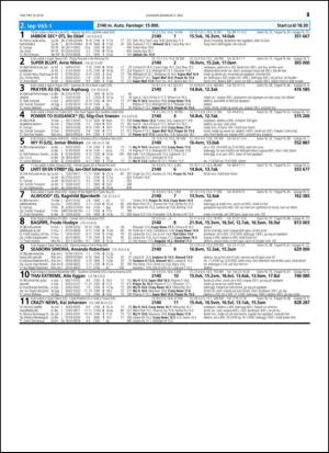 travoggaloppnytt_tips-20140430_000_00_00_025.pdf