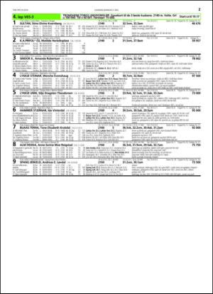 travoggaloppnytt_tips-20140430_000_00_00_027.pdf