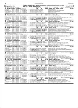 travoggaloppnytt_tips-20140430_000_00_00_028.pdf