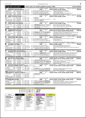 travoggaloppnytt_tips-20140430_000_00_00_029.pdf