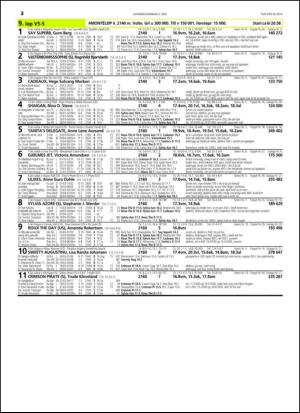 travoggaloppnytt_tips-20140430_000_00_00_032.pdf