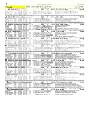 travoggaloppnytt_tips-20140430_000_00_00_034.pdf