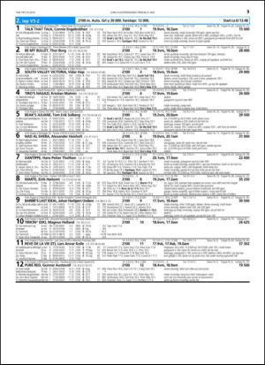 travoggaloppnytt_tips-20140430_000_00_00_035.pdf