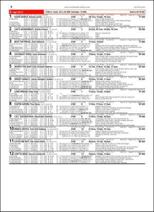 travoggaloppnytt_tips-20140430_000_00_00_036.pdf