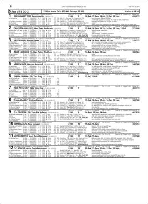 travoggaloppnytt_tips-20140430_000_00_00_038.pdf