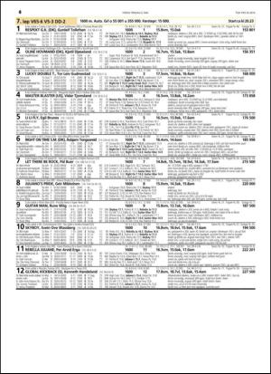 travoggaloppnytt_tips-20140430_000_00_00_046.pdf