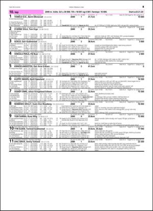 travoggaloppnytt_tips-20140430_000_00_00_049.pdf