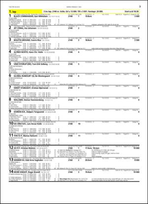 travoggaloppnytt_tips-20140505_000_00_00_003.pdf