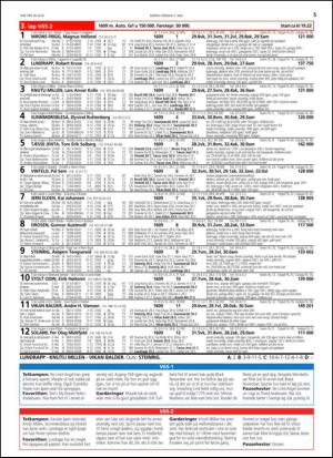 travoggaloppnytt_tips-20140505_000_00_00_005.pdf