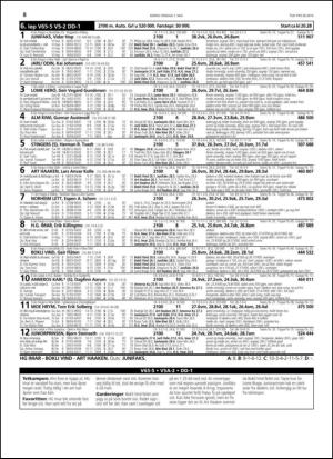 travoggaloppnytt_tips-20140505_000_00_00_008.pdf