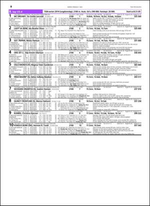 travoggaloppnytt_tips-20140505_000_00_00_010.pdf