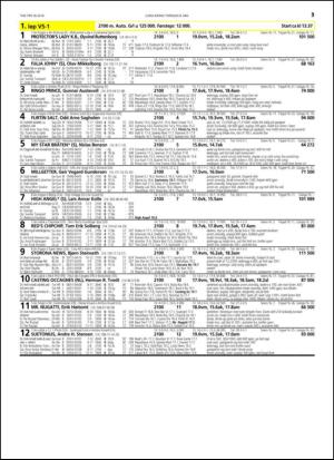 travoggaloppnytt_tips-20140505_000_00_00_013.pdf