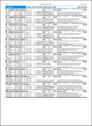 travoggaloppnytt_tips-20140505_000_00_00_014.pdf