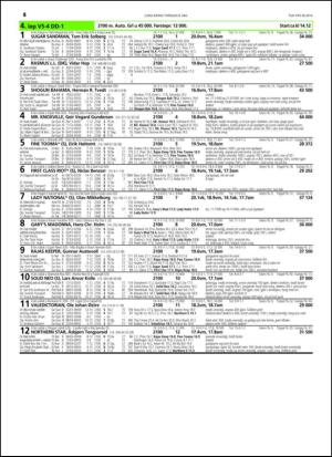 travoggaloppnytt_tips-20140505_000_00_00_016.pdf