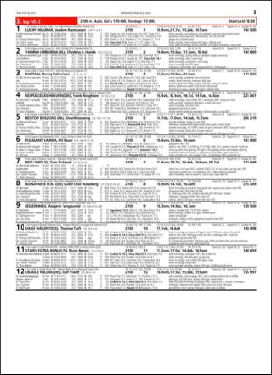 travoggaloppnytt_tips-20140505_000_00_00_021.pdf