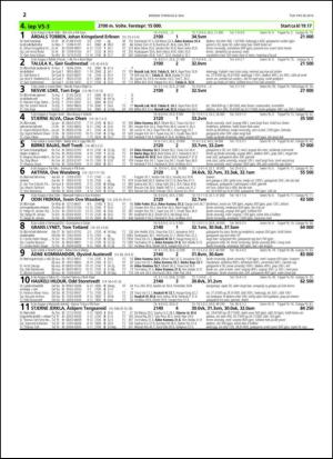 travoggaloppnytt_tips-20140505_000_00_00_022.pdf