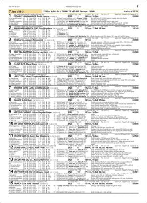 travoggaloppnytt_tips-20140505_000_00_00_025.pdf