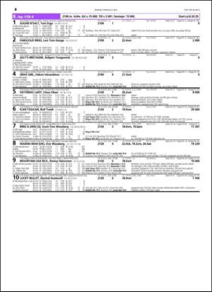 travoggaloppnytt_tips-20140505_000_00_00_026.pdf