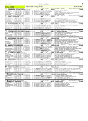 travoggaloppnytt_tips-20140505_000_00_00_027.pdf