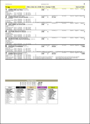 travoggaloppnytt_tips-20140505_000_00_00_035.pdf