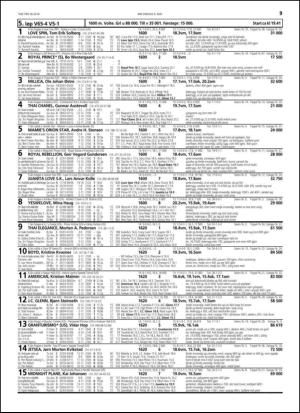 travoggaloppnytt_tips-20140505_000_00_00_039.pdf