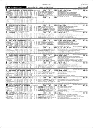 travoggaloppnytt_tips-20140505_000_00_00_040.pdf