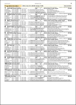 travoggaloppnytt_tips-20140505_000_00_00_041.pdf