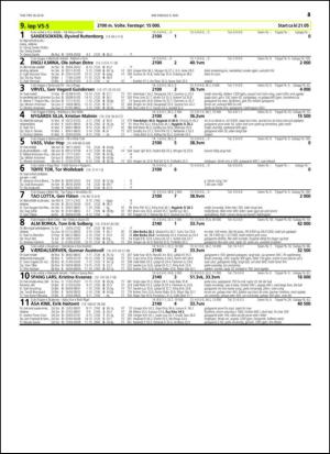 travoggaloppnytt_tips-20140505_000_00_00_043.pdf