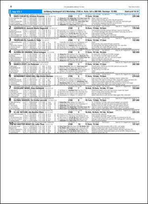 travoggaloppnytt_tips-20140507_000_00_00_004.pdf