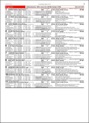 travoggaloppnytt_tips-20140507_000_00_00_005.pdf