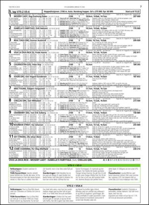 travoggaloppnytt_tips-20140507_000_00_00_007.pdf