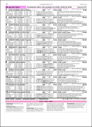 travoggaloppnytt_tips-20140507_000_00_00_012.pdf