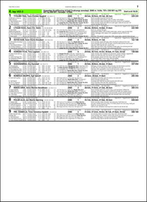 travoggaloppnytt_tips-20140507_000_00_00_017.pdf